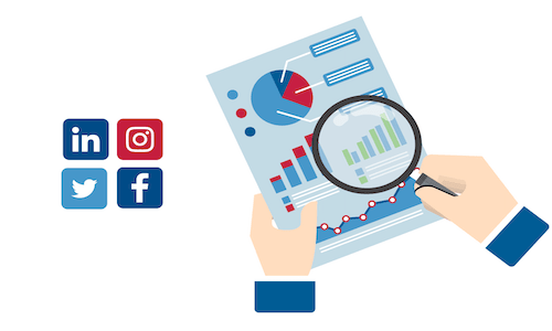 social media audit